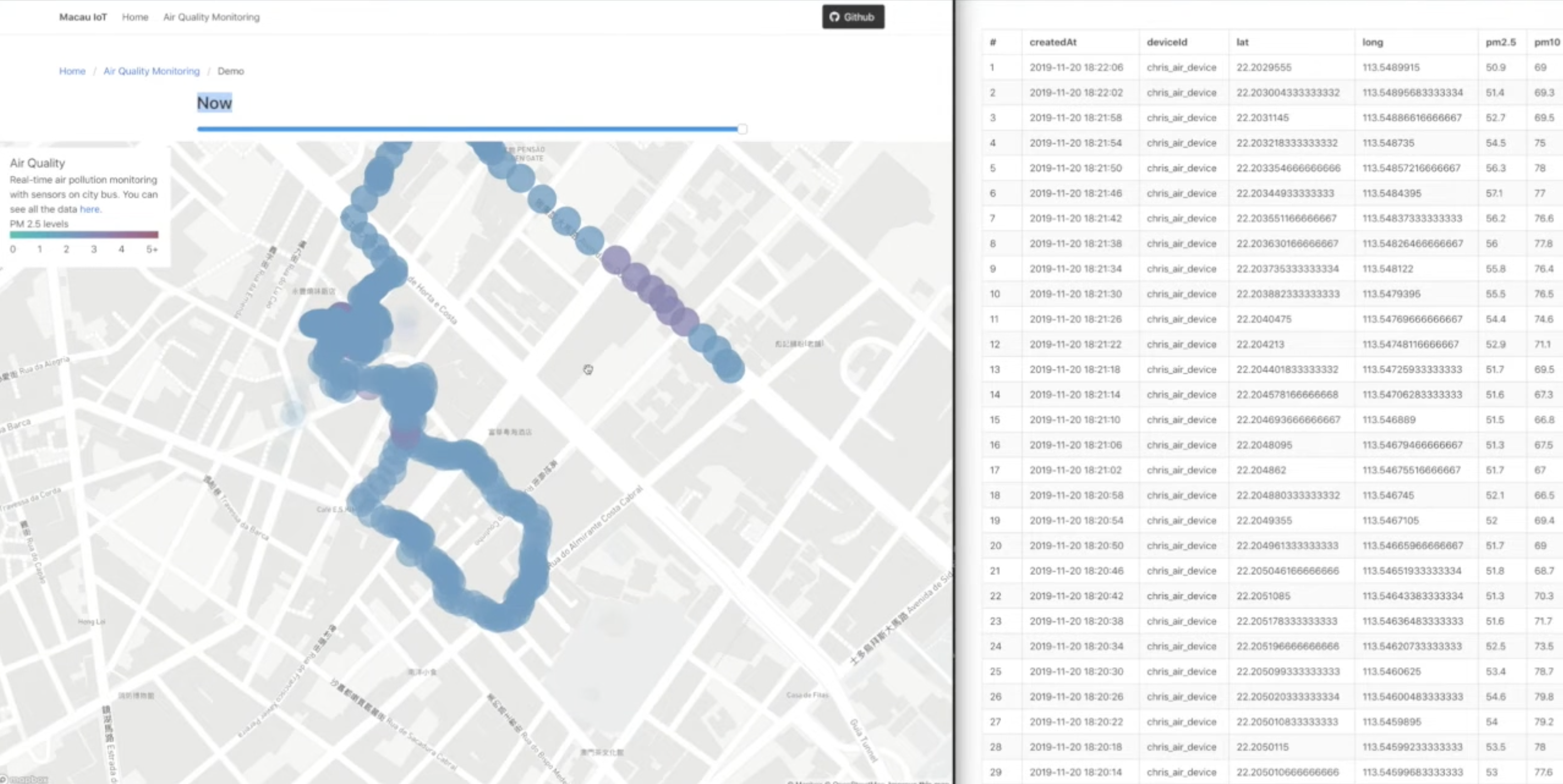 IoT 空氣監測系統 展示圖片 2