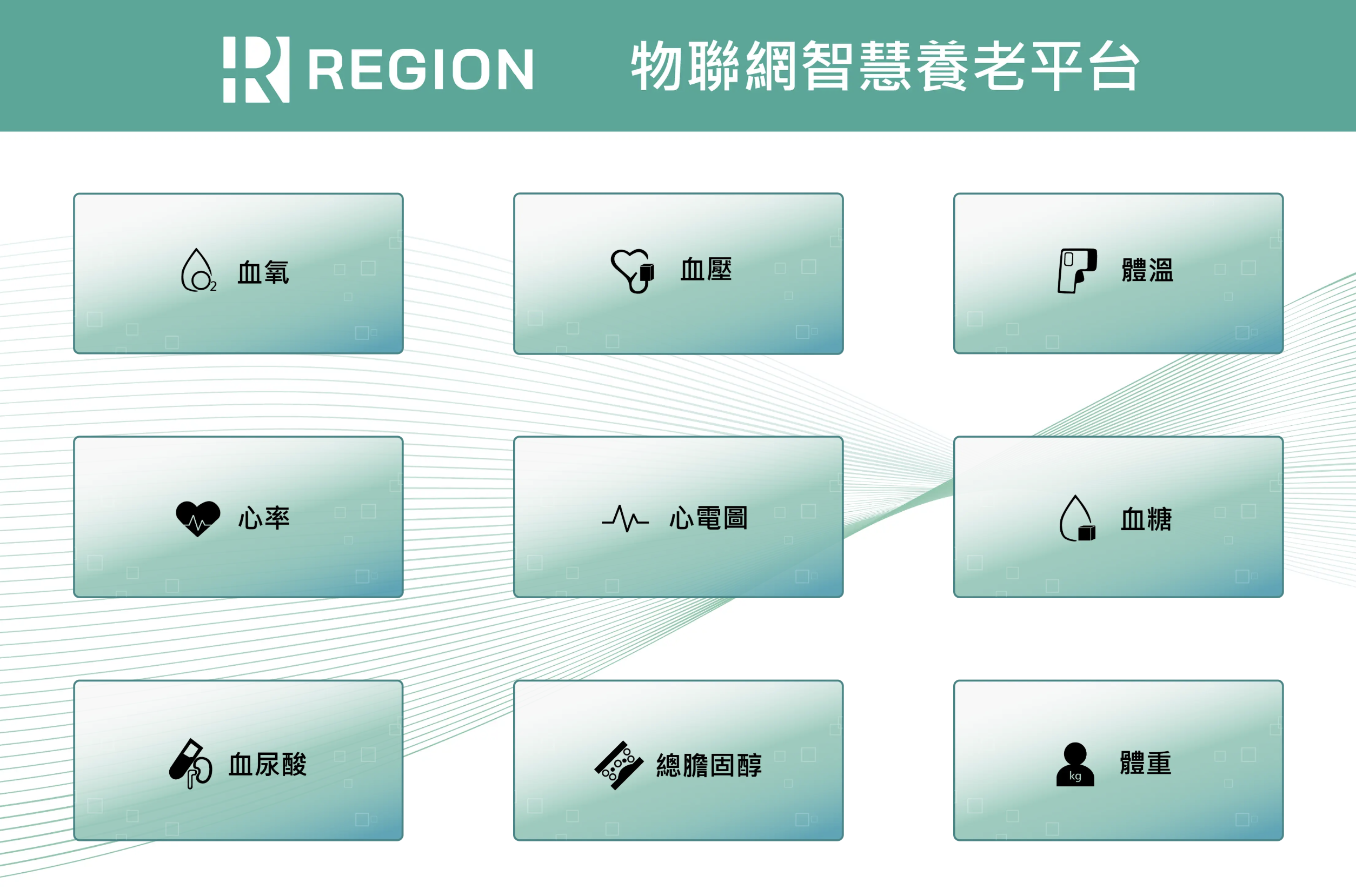 物聯網智慧養老平台介紹網站