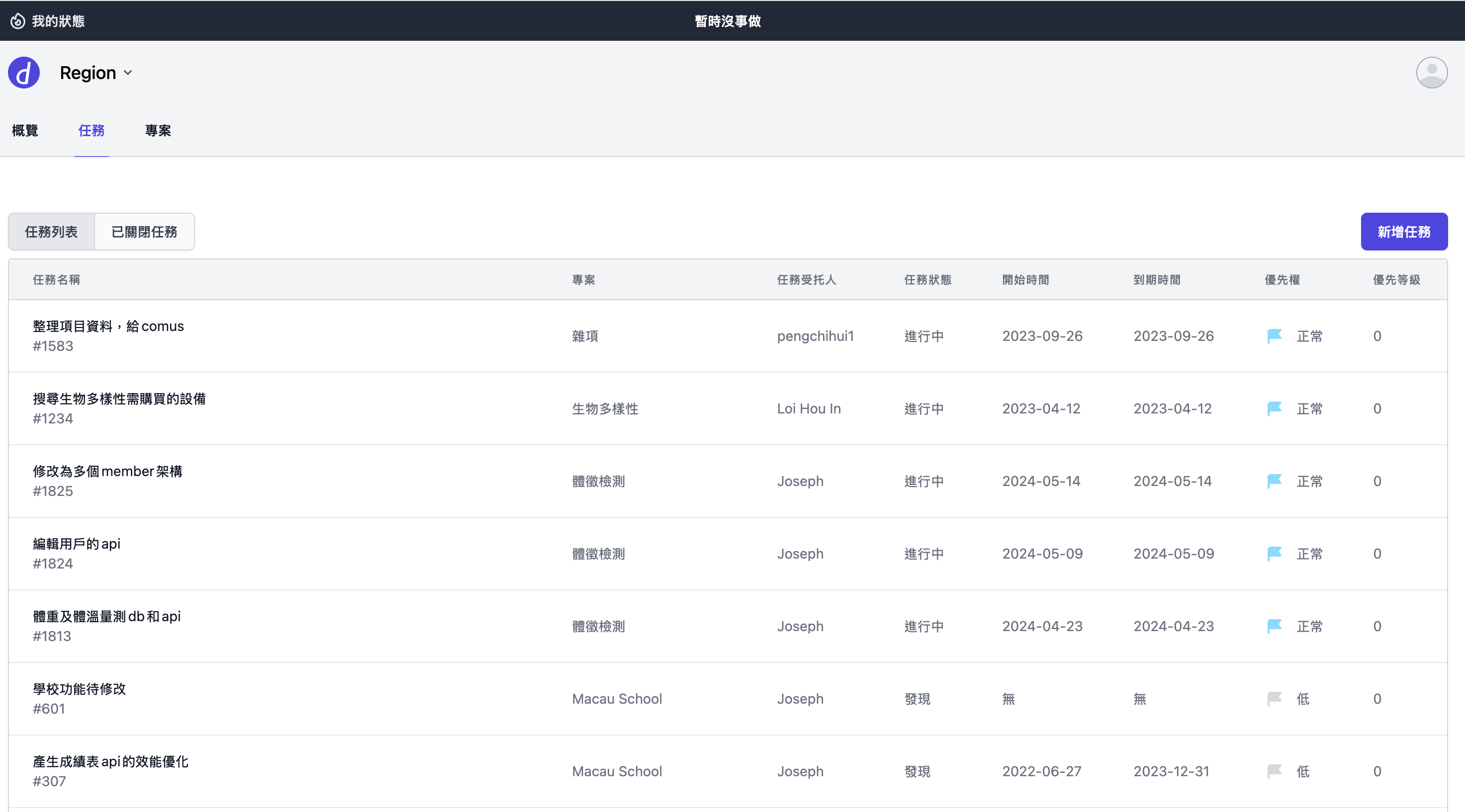 NowDiff 任務管理系統
