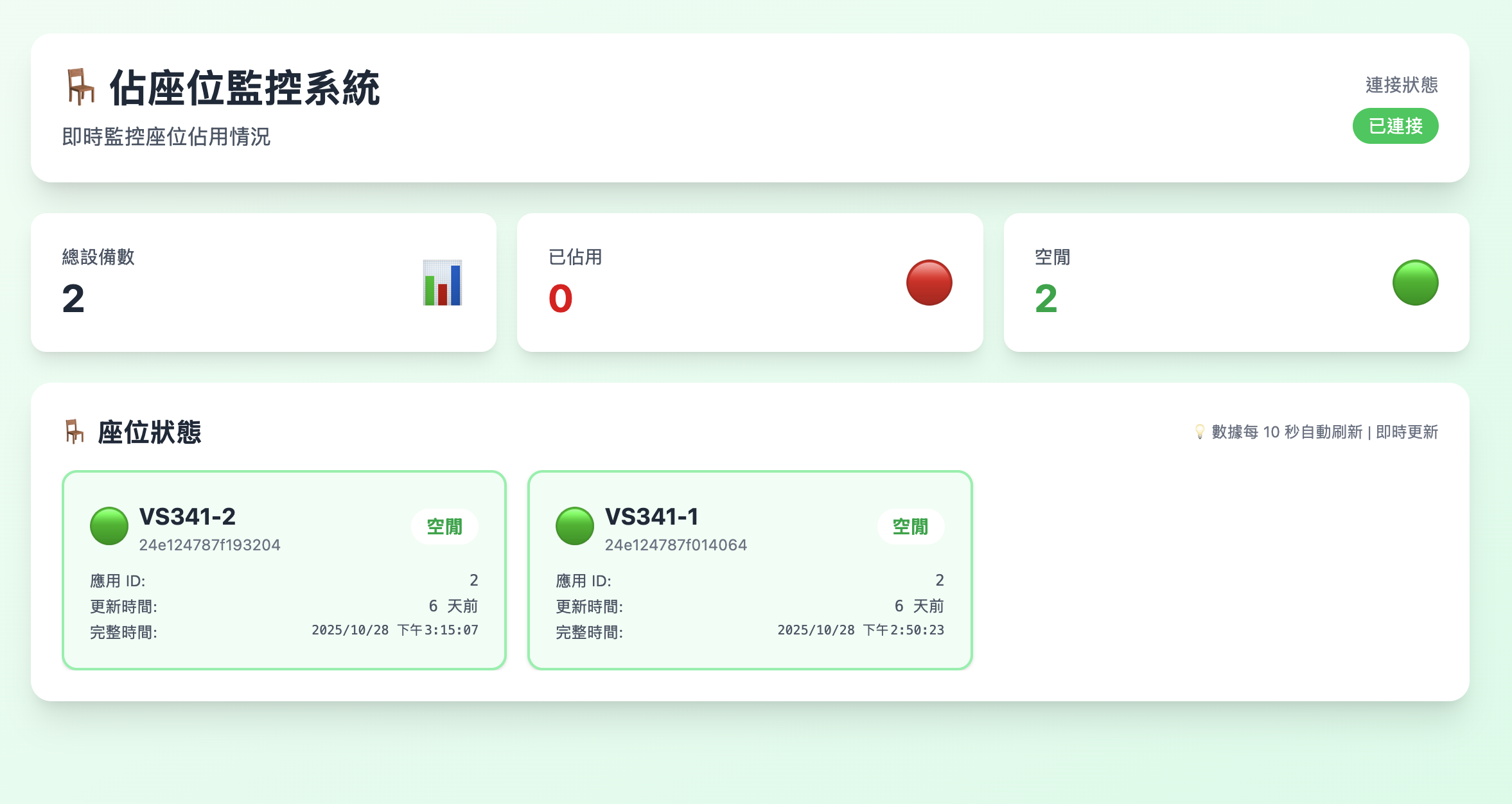 佔座位監控系統