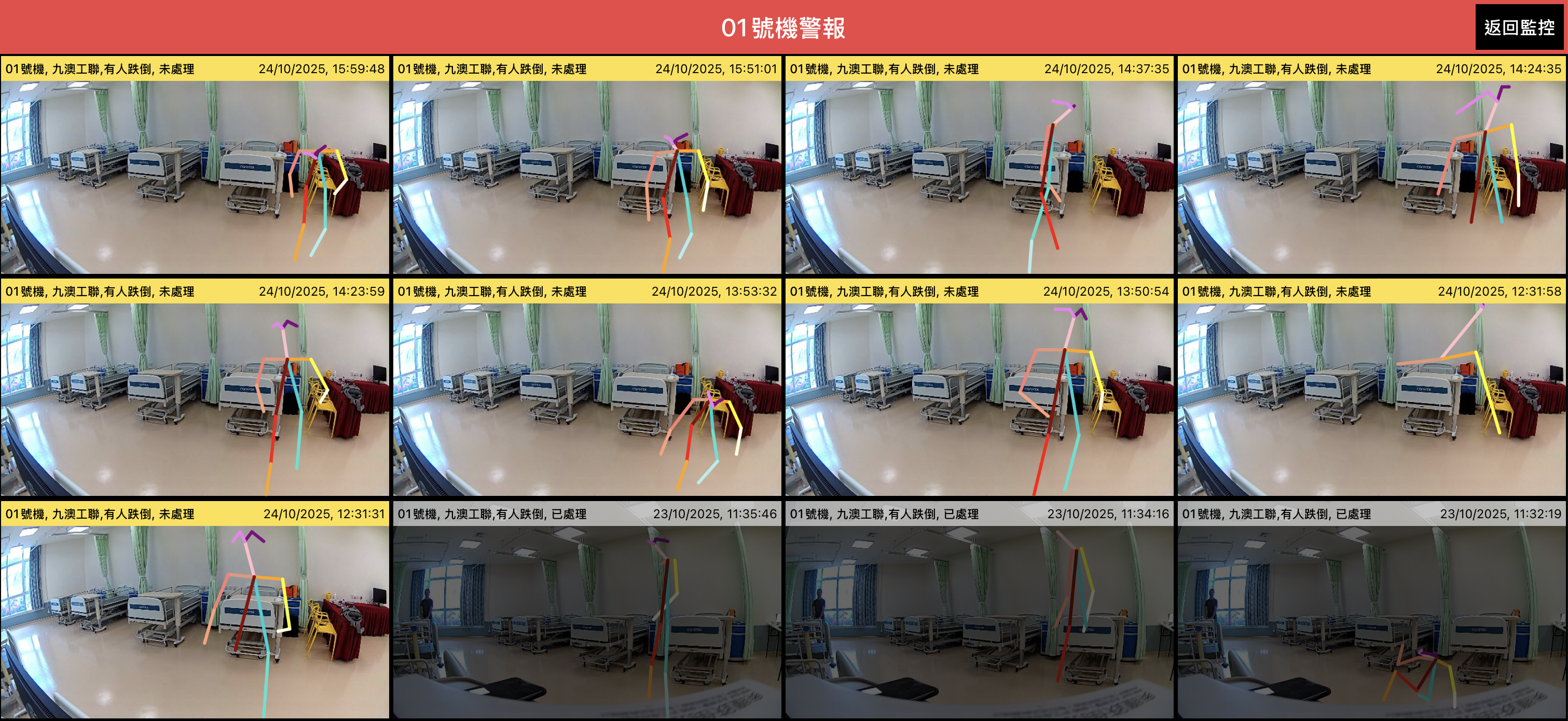 老人跌倒監控系統 展示圖片 2