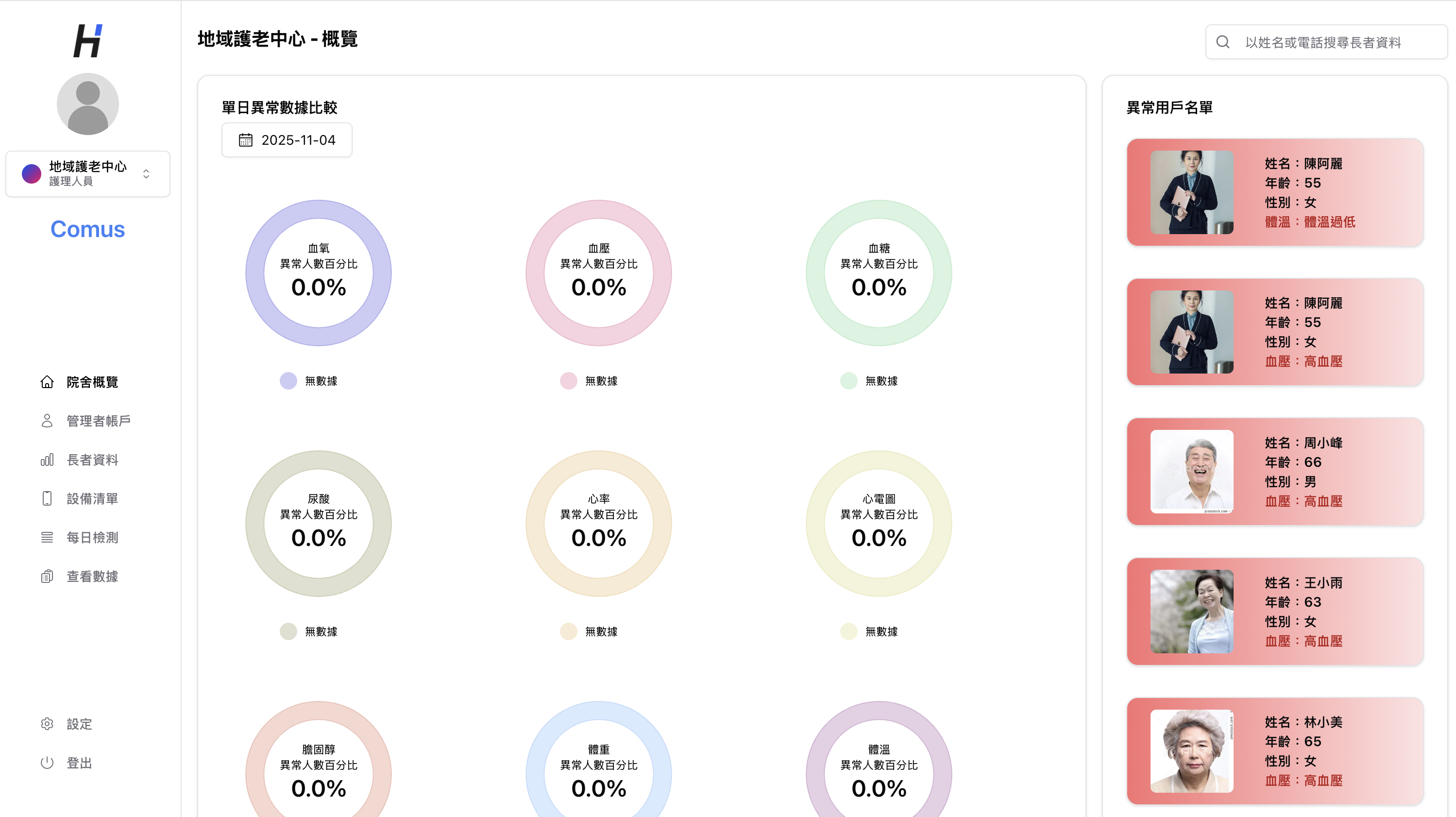 H01 健康管理系統