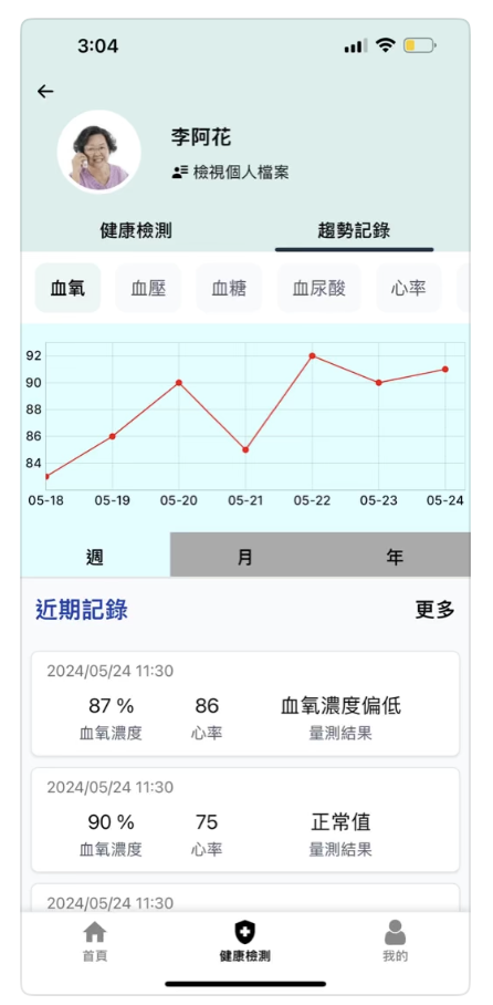 H01 健康管理系統 展示圖片 3